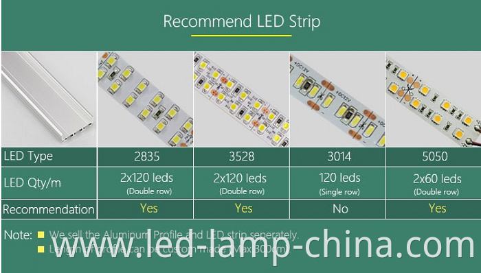 20mm PCB